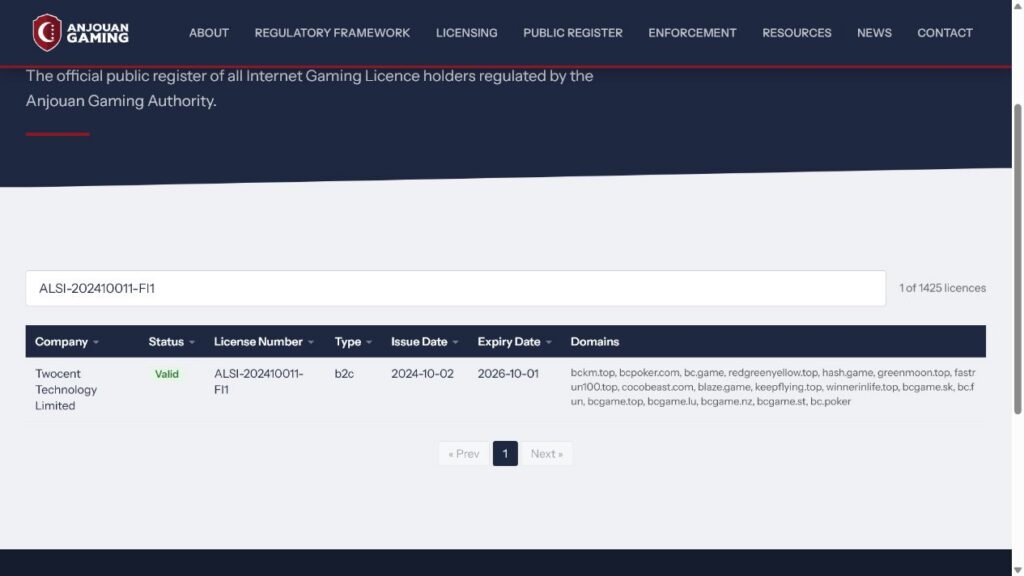 Anjouan public register row for Twocent Technology Limited and BC.Game licence ALSI-202410011-FI1 on 13 July 2026